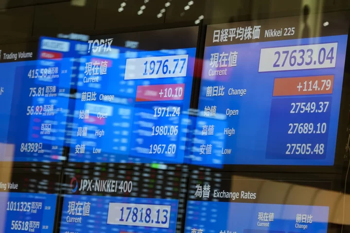 Asian Stocks Tick Lower Ahead of US Inflation Data: Markets Wrap