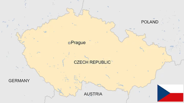 Czech Republic country profile