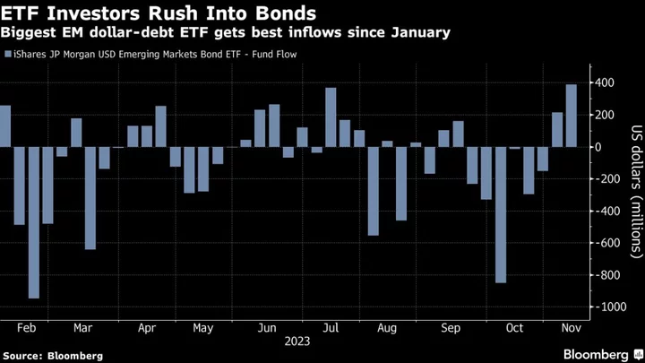 Emerging Stocks Pause Four-Day Drop on Corporate Asia Outlook