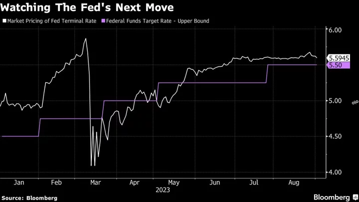 Stocks Fall on Weak China PMI; Aussie Dollar Falls: Markets Wrap