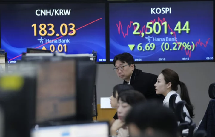 Stock market today: Asian shares mostly lower after Wall St has its worst week in 6 months