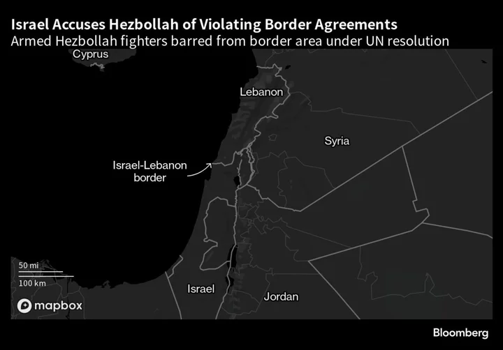 Israel Says Iran-Backed Militia Is Setting Up Illegal Outposts