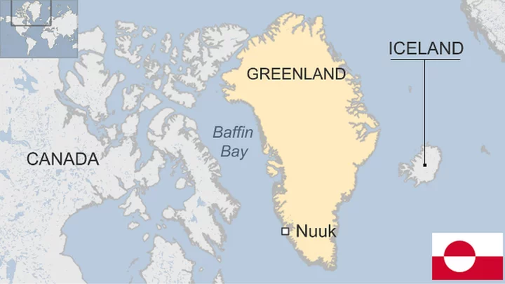 Greenland profile