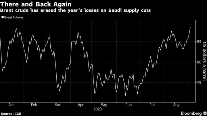 Oil Industry Elite Hits Singapore to Debate Crude’s Next Twist