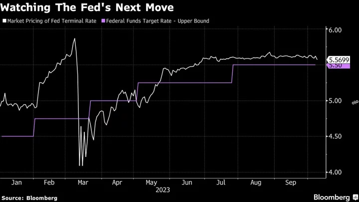 Asia Stocks Gain With Treasuries on Rate Optimism: Markets Wrap