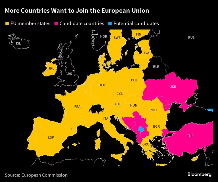 EU Backs Opening Ukraine Membership Talks With Conditions