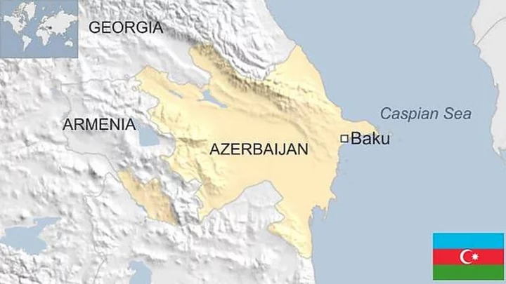 Azerbaijan country profile