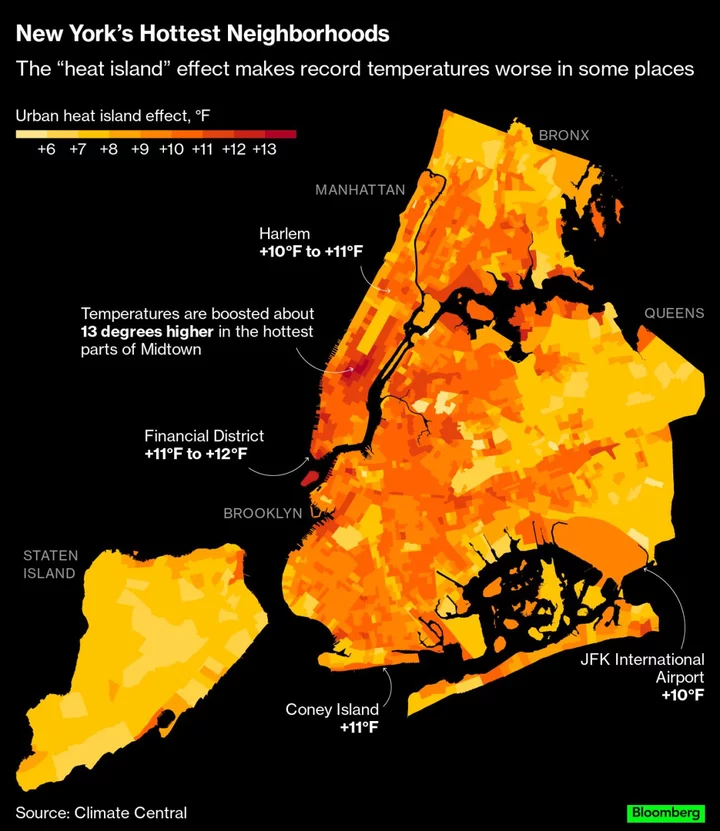 Midtown Manhattan Is Literally New York’s Hottest Neighborhood