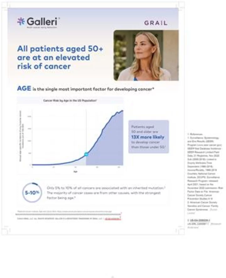 GRAIL and University of Oxford to Present Results From First Prospective Study of Multi-Cancer Early Detection in a Symptomatic Patient Population at 2023 ASCO Annual Meeting