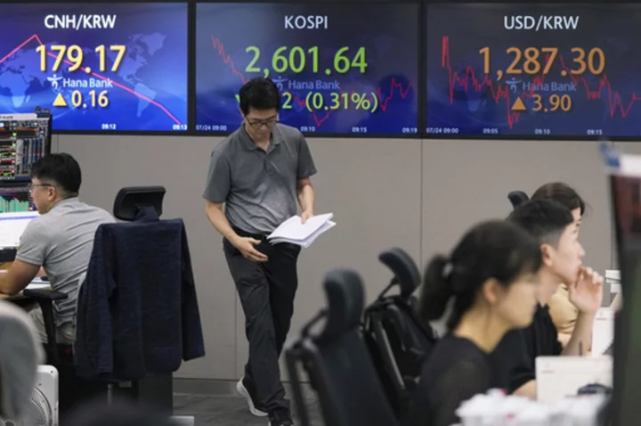 Stock market today: Asian shares mixed as investors watch for Fed rate hike