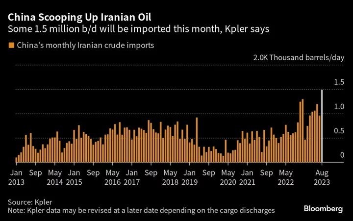 US and Iran Rely on Shadow Diplomacy Where Open Deals Would Fail