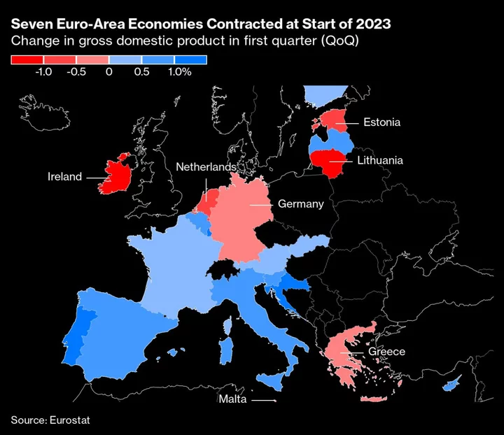 Euro Zone Succumbs to Mildest of Recessions on Energy Shock