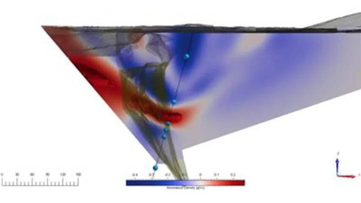 Ideon Delivers World’s First Borehole Muon Tomography Results