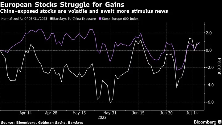 European Stocks Rise as Anglo American Boosts Miners; ASML Drops