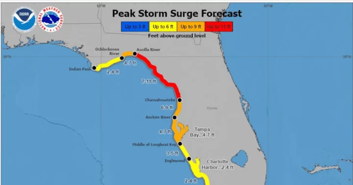 Hurricane Idalia set to become Florida's 'storm of the century': Here's what you need to know