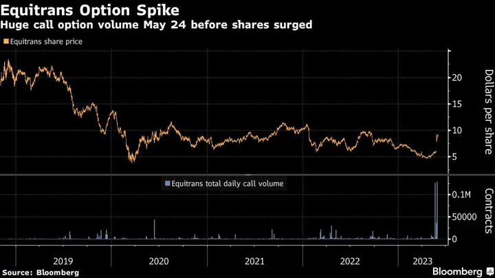 Mystery Trader’s Debt-Ceiling Windfall Sparks Insider Concerns