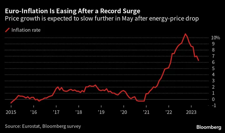 Gas Price Plunge Brings Relief to Europe After Energy Panic