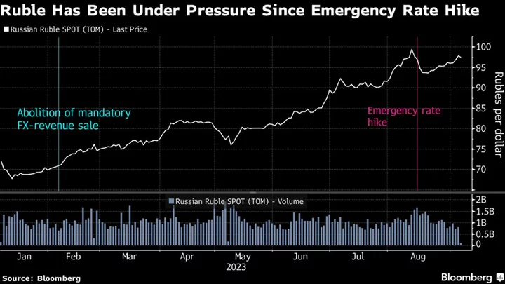 Bank of Russia to Meet Currency Demand as Eurobond Comes Due