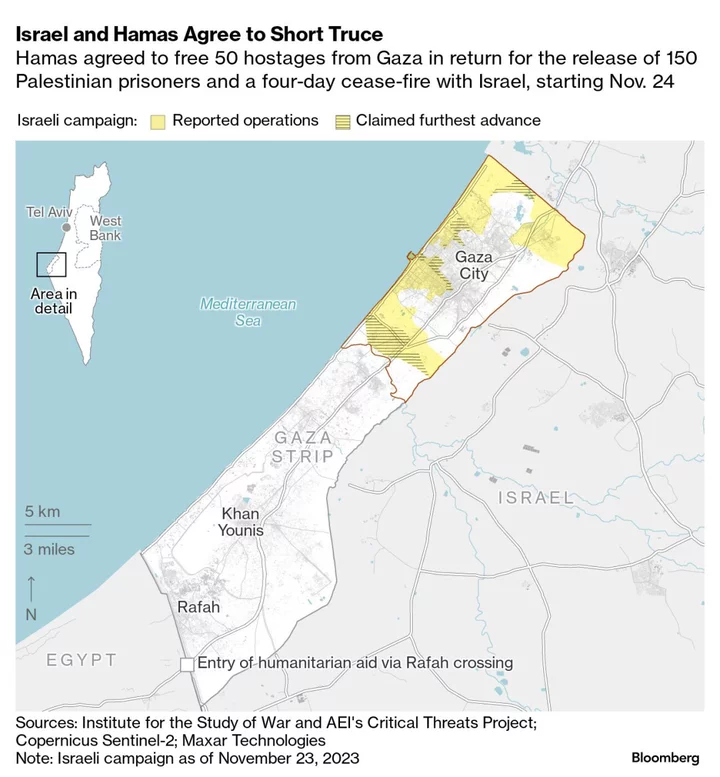 Israel, Hamas Prepare for More Hostage Releases as Truce Holds